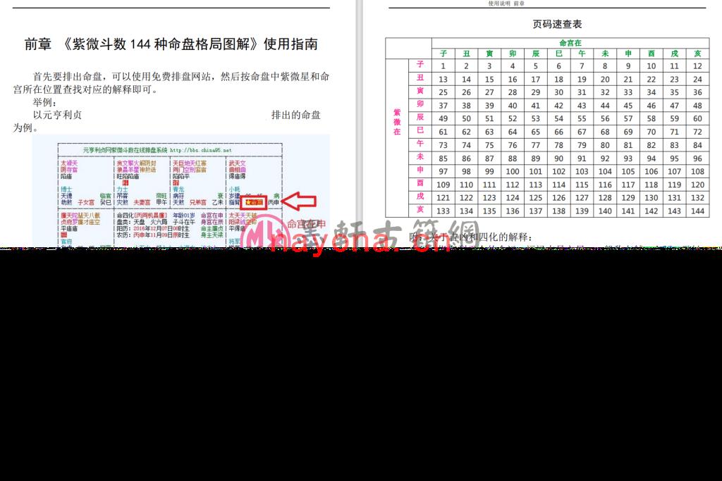 《紫微斗数144种命盘格局图解》(146单页)