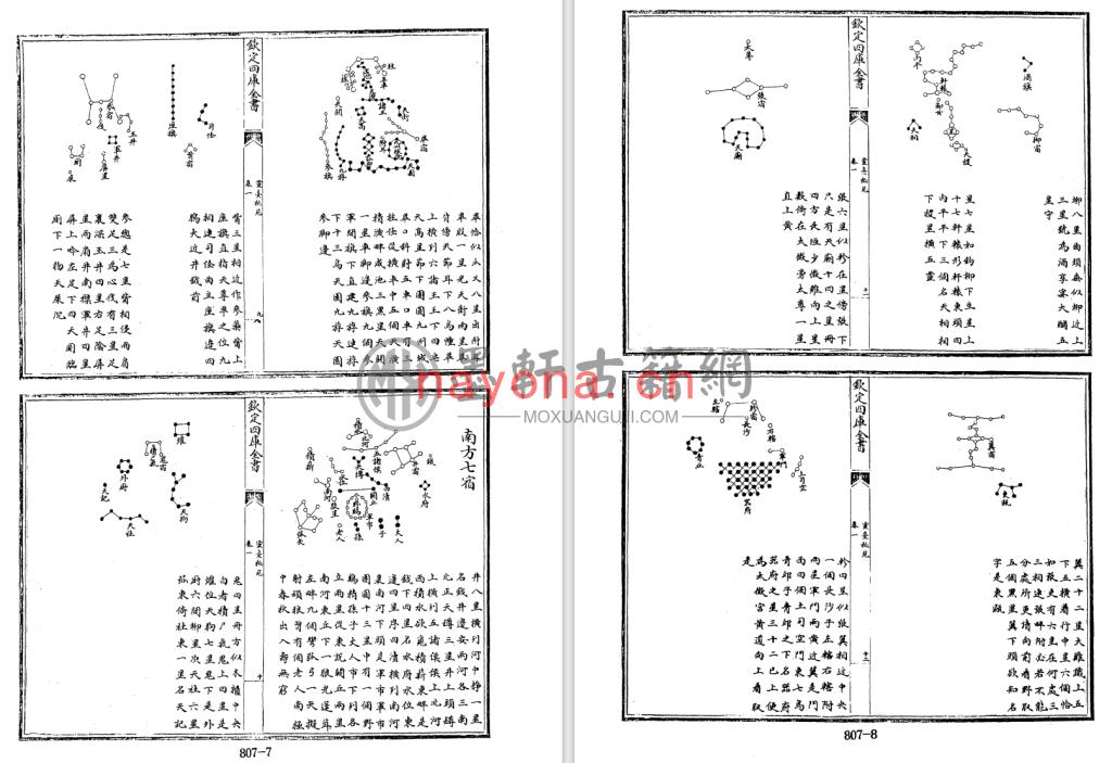 庾季才原撰、王安礼等重修-《钦定四库全书-灵台秘苑》(157单页)