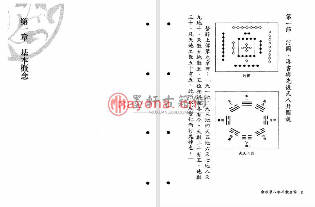 方哲伦-《命理学八字紫微合论》(234单页)福韵阁藏紫微斗数珍本 PDF电子版