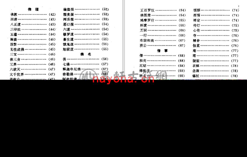 吴康-《中华神秘文化词典》(871单页)