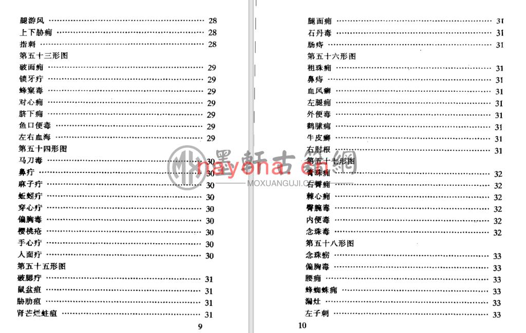 杨碧遐-《新刻图形枕藏外科》(95单页)