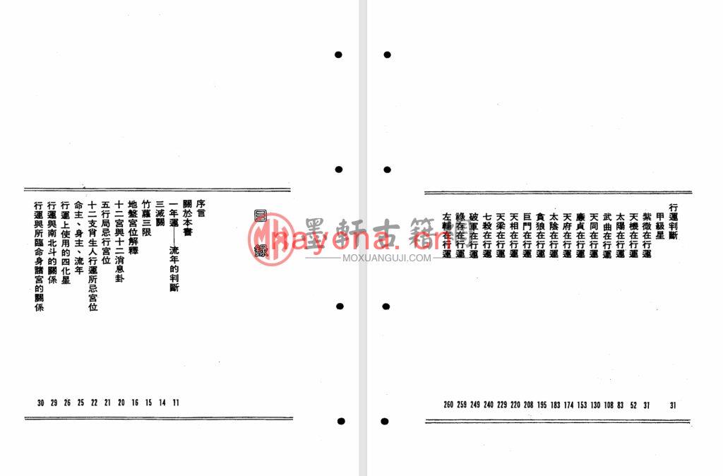 张腾一-《紫微流年》(314单页)福韵阁藏紫微斗数珍本 PDF电子版