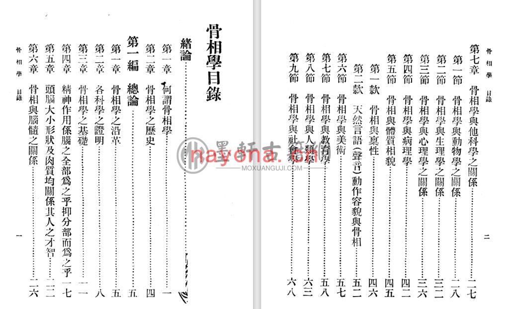 《骨相学》(250单页)