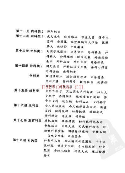 中华医书集成_第15册_妇科类.pdf