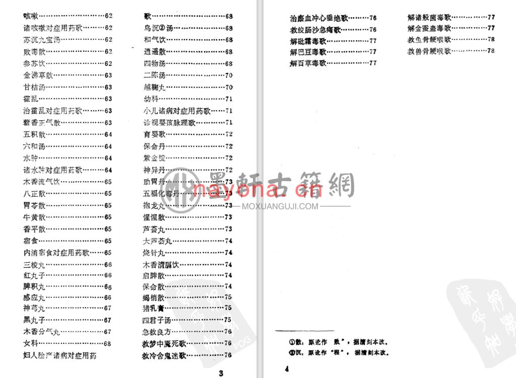 王宗显-《珍本医籍丛刊-医方捷径指南全书》(88单页)