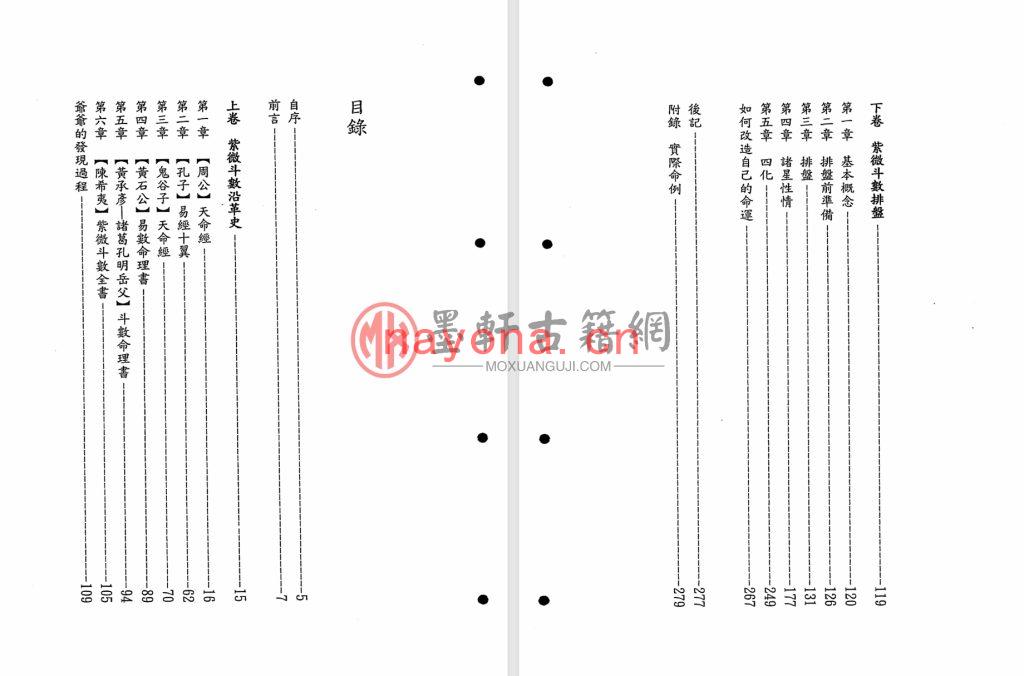 方哲伦-《紫微易数妙用》(320单页)福韵阁藏紫微斗数珍本 PDF电子版