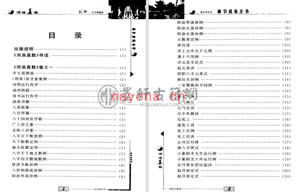 陈抟、邵雍着、陈明点校-《康节说易全书-河洛真数》(404单页)