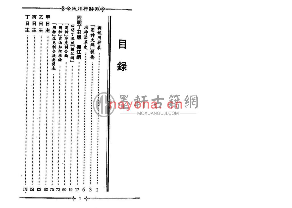 梁湘润-《佘氏用神辞渊》(226双页)