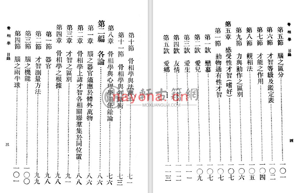 《骨相学》(250单页)