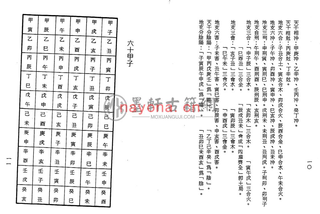 梁湘润-《子平基础概要(行卯版)》(119双页)