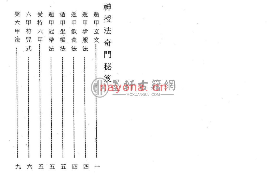 《神授法奇门秘籍》(71双页)