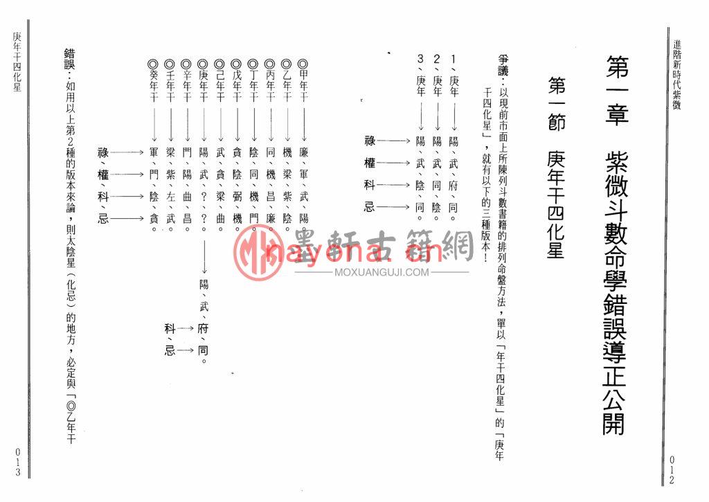 蔡上机-《紫微命学错误导正、进阶新时代紫微斗数》(112双页)纠正你学习紫微斗数当中的错误理解 PDF电子版