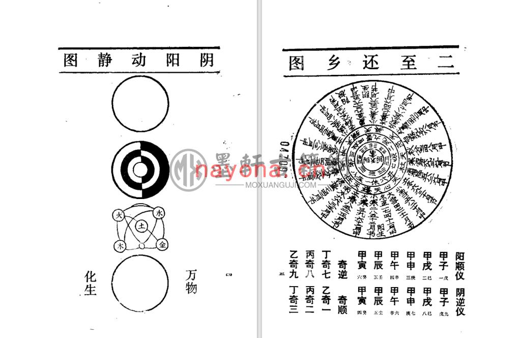 刘秉荣校-《奇门遁甲-明朝真本》(244双页)