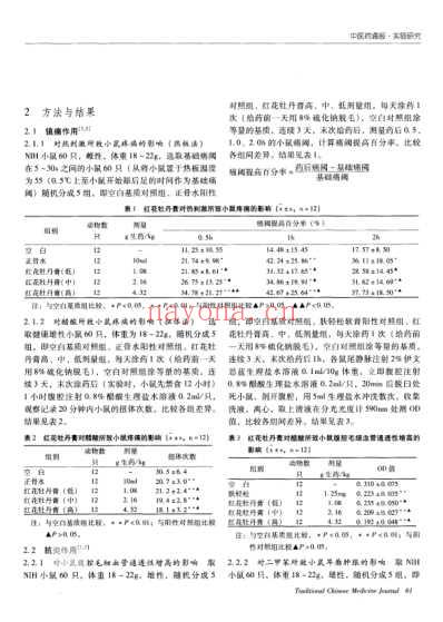 红花牡丹膏的抗炎镇痛药理作用研究.pdf