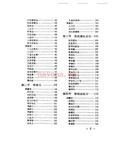 骨伤科病实用方.pdf