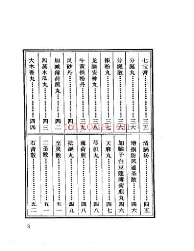 中医珍本丛书御药院方_上-下.pdf