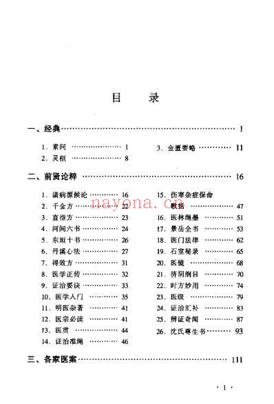 肿胀专辑.pdf