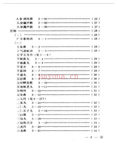 中医眼科历代方剂汇编_上-下册_扫描版.pdf