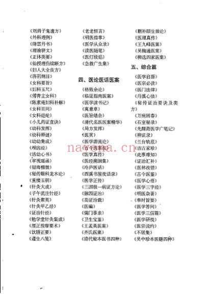 医学启源-中医经典文库.pdf