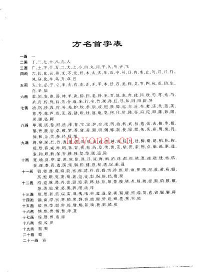 中华眼科方剂全书_杨维周.pdf