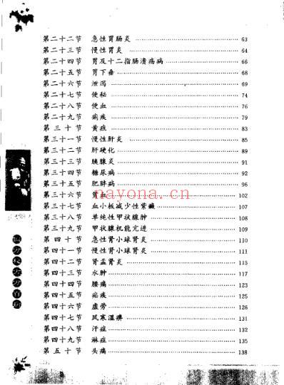 偏方秘方治百病.pdf