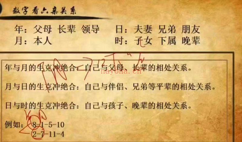 心骉老师《数字易经_生命能量》课程 57集视频