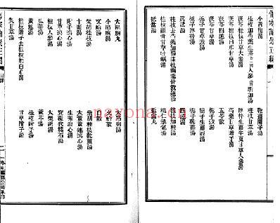 伤寒论崇正编.pdf