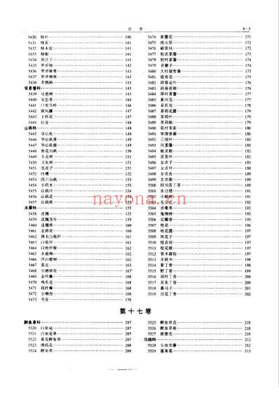 中华本草_第十六-十八卷-中华本.pdf