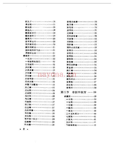 骨伤科病实用方.pdf