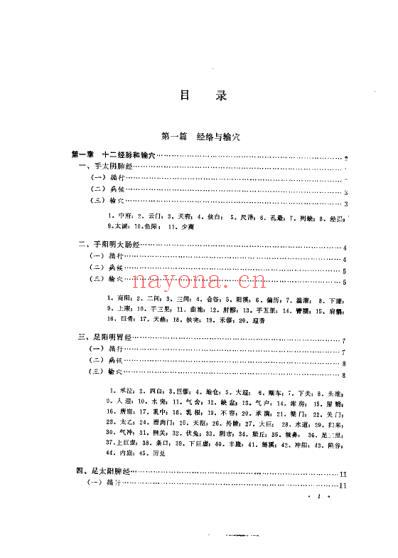 中国灸法集粹_田丛豁.pdf