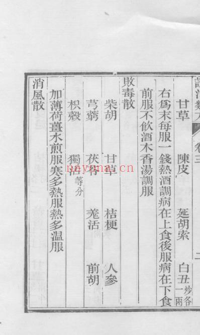 医统正脉全书-七十七.pdf