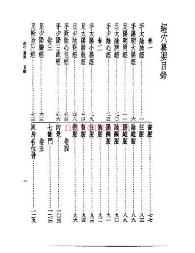 皇汉医学.经穴纂要-日_小阪营升.pdf