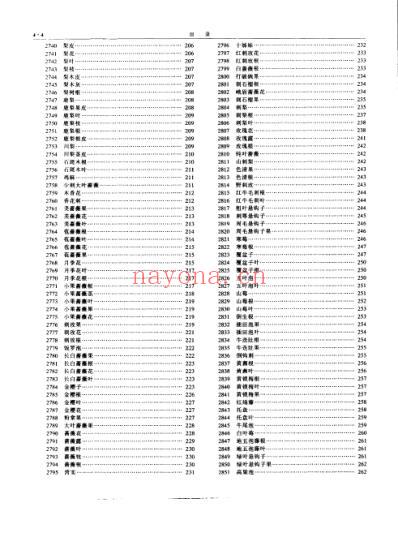 中华本草_10-12卷.pdf