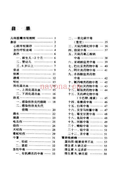 儿科临床医嘱手册.pdf