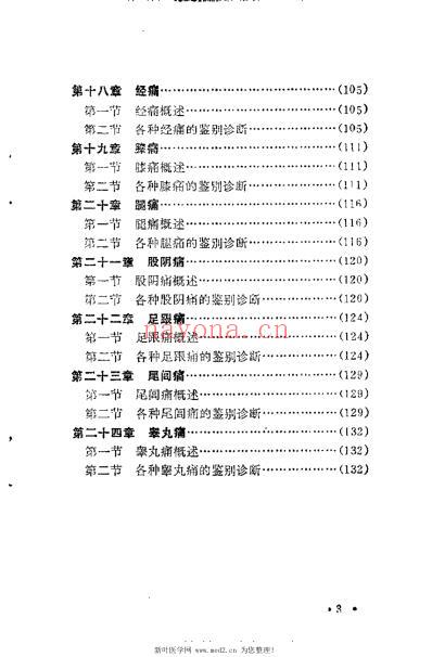 痛症鉴别诊断_乔玉川.pdf