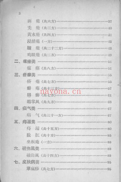 陕西中医验方选编外-五官-针灸科部分.pdf