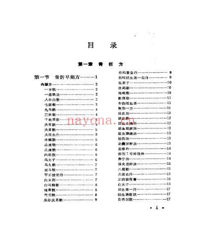 骨伤科病实用方.pdf