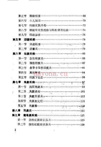 陈达夫中医眼科临床经验_罗国芬.pdf