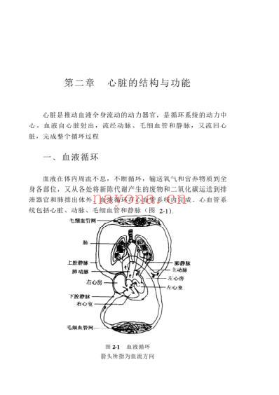 常见心血管疾病的防治与食疗.pdf