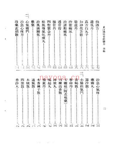 重订瑞竹堂经验方.pdf