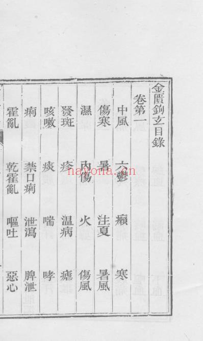 医统正脉全书-六十九.pdf