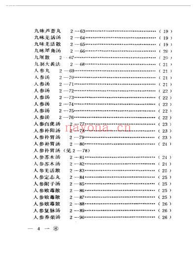 中医眼科历代方剂汇编_上-下册_扫描版.pdf