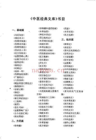 医学启源-中医经典文库.pdf