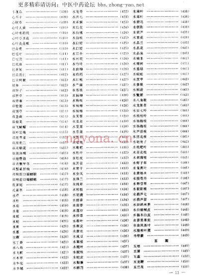 中华药海_下部.pdf