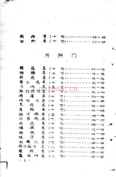 十万金方-河北省中医中药展览会验方汇集第三辑.pdf