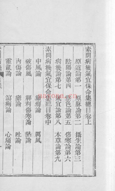 医统正脉全书-四十一.pdf