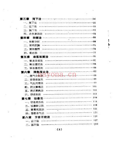 中医入门丛书-治法与方剂.pdf