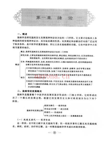 笔记图解温病学_一.pdf