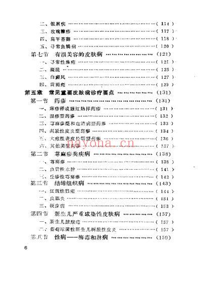 常用皮肤病外用疗法.pdf