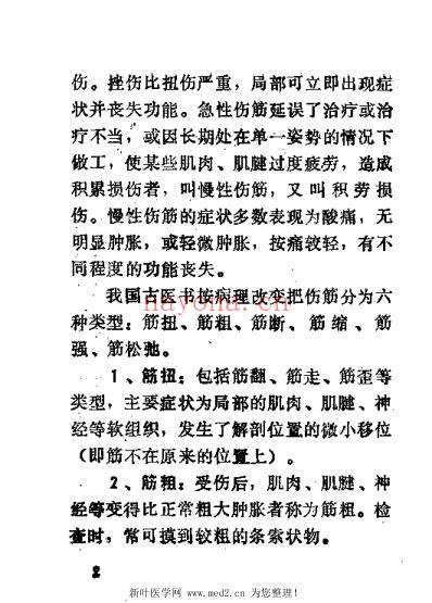 伤筋民间手法治疗_李昌仪.pdf